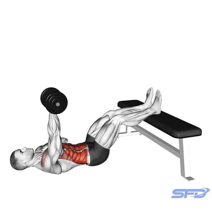 skłony tułowia z ciężarem trzymanym nad głową